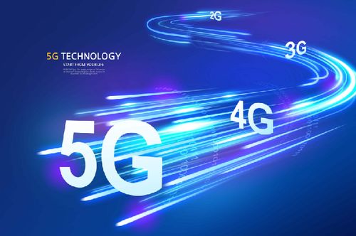 張建軍論A股維和會 6G能否跳過5G發(fā)展，5G通信技術(shù)服務(wù)何去何從？