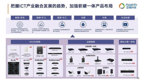 平衡增長邏輯 亞信科技向新而變，揚(yáng)帆出海5G通信技術(shù)服務(wù)