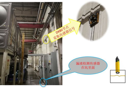 主軸無線振動溫度監控與ISF機加區防漏液無線監控的應用